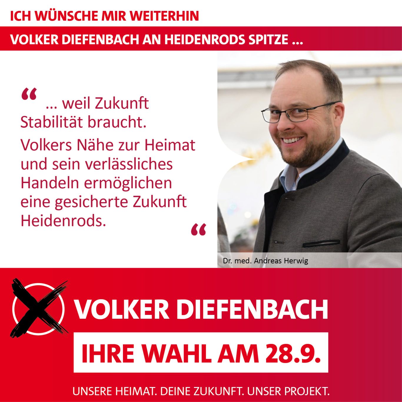 Social Media Wählerstimmen