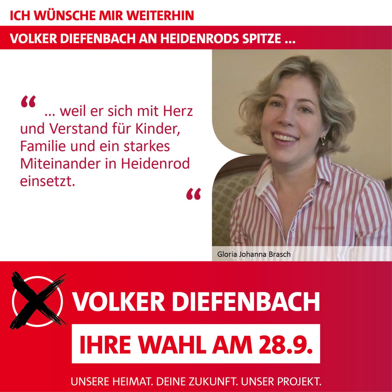 Social Media Wählerstimmen