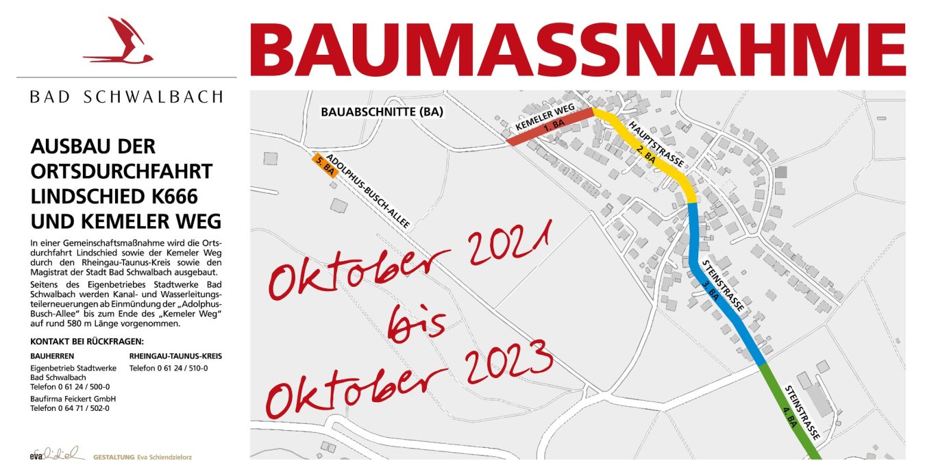 Bauzaunbanner